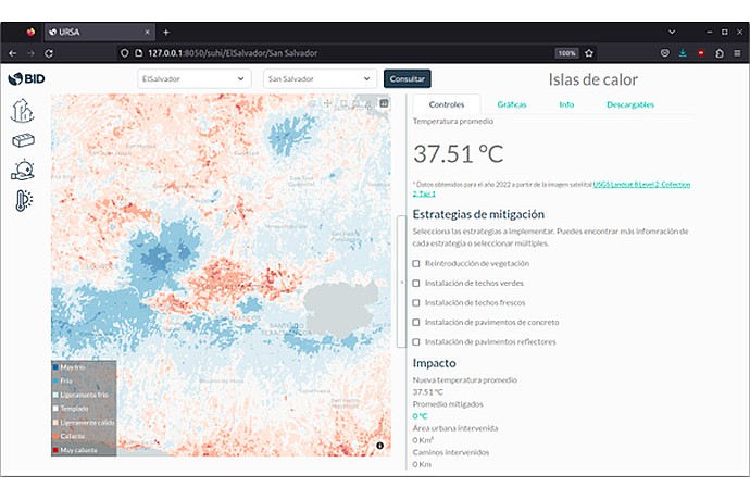 Heat Map Interface