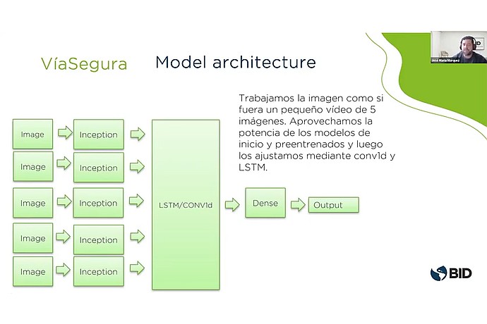 "VíaSegura" Model Architecture