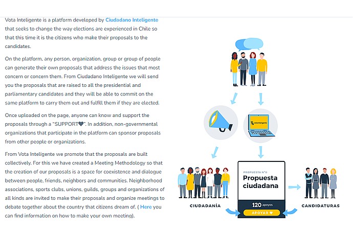 Citizens' Ideas Platform Workflow